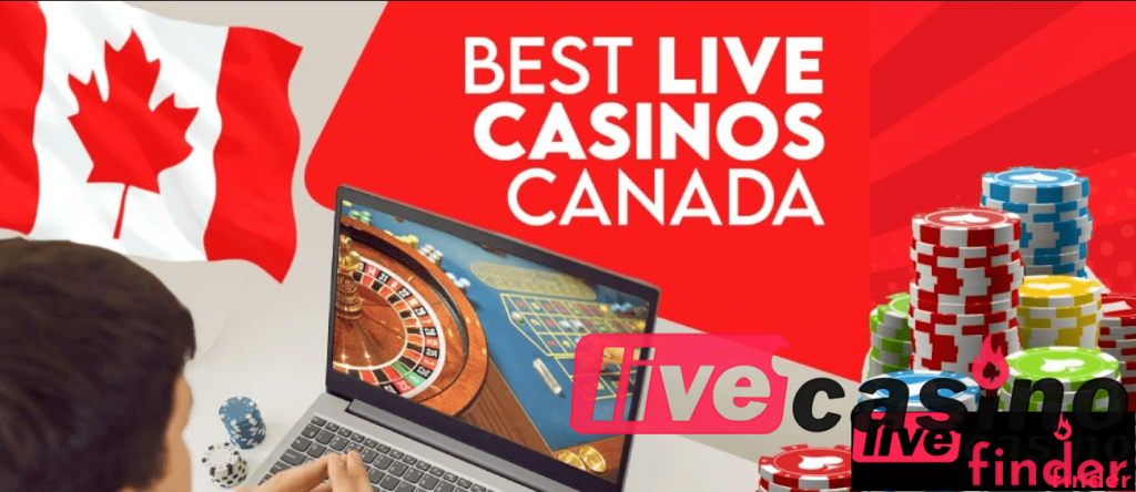 Najlepsze kasyna na żywo w Kanadzie.