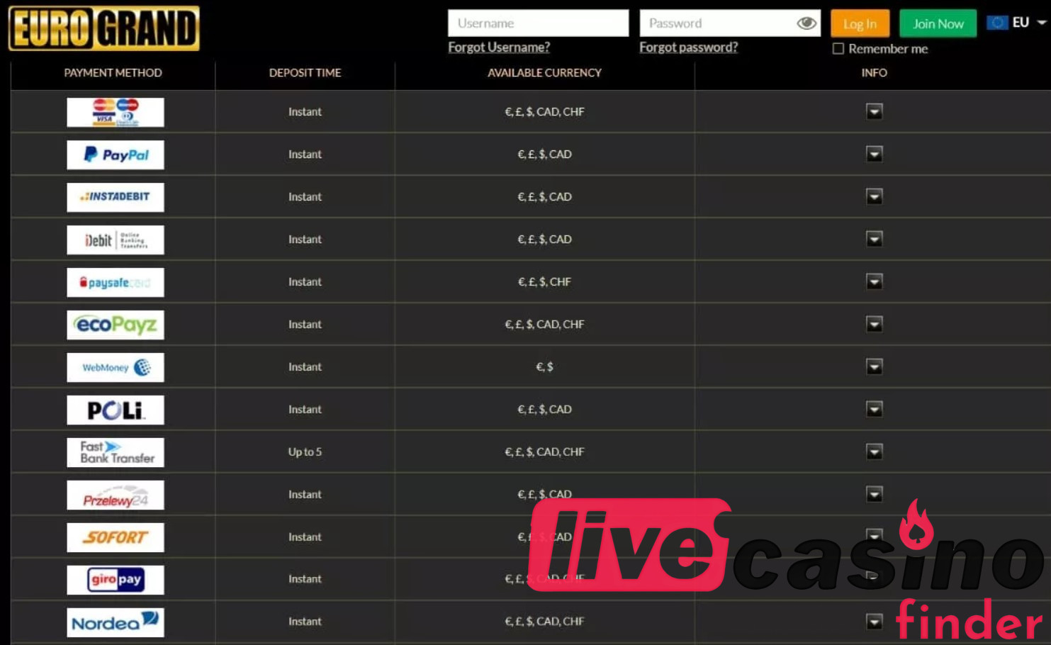 EuroGrand Live Casino Depositing And Withdrawing.
