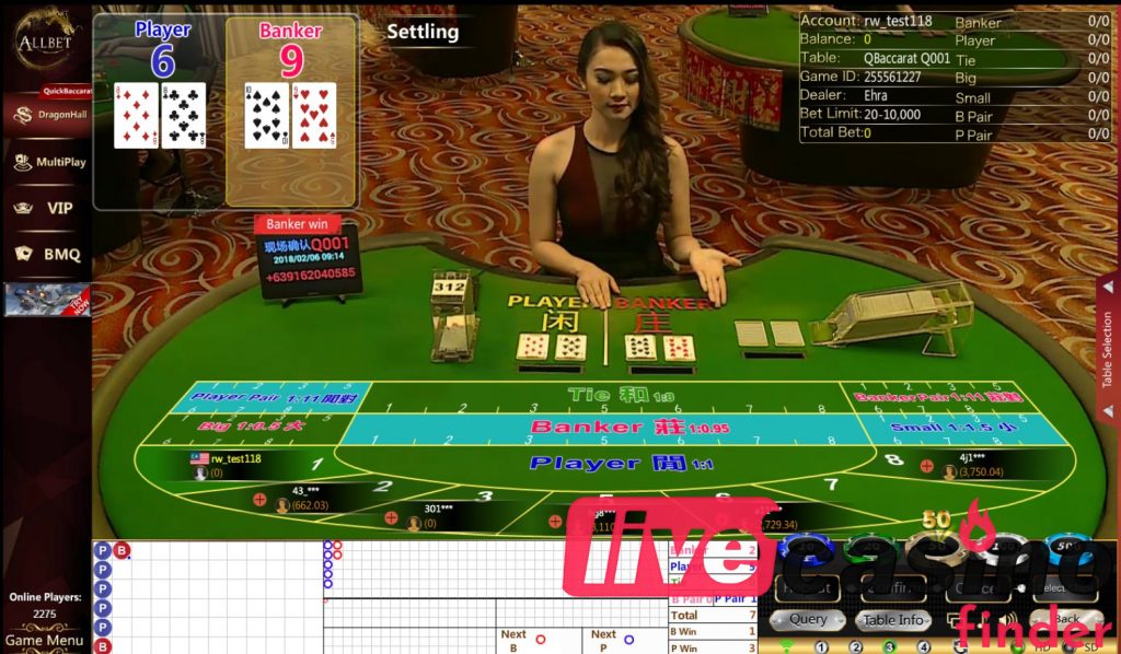 Allbet online casinospellen.