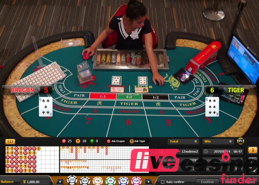 Cassinos da vida real Asia Live Tech.