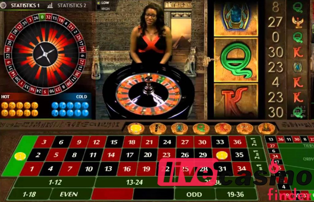 Extreme live gaming-casinospellen.