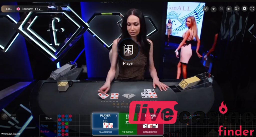 FashionTV Gaming Group Nejlepší živá kasina.