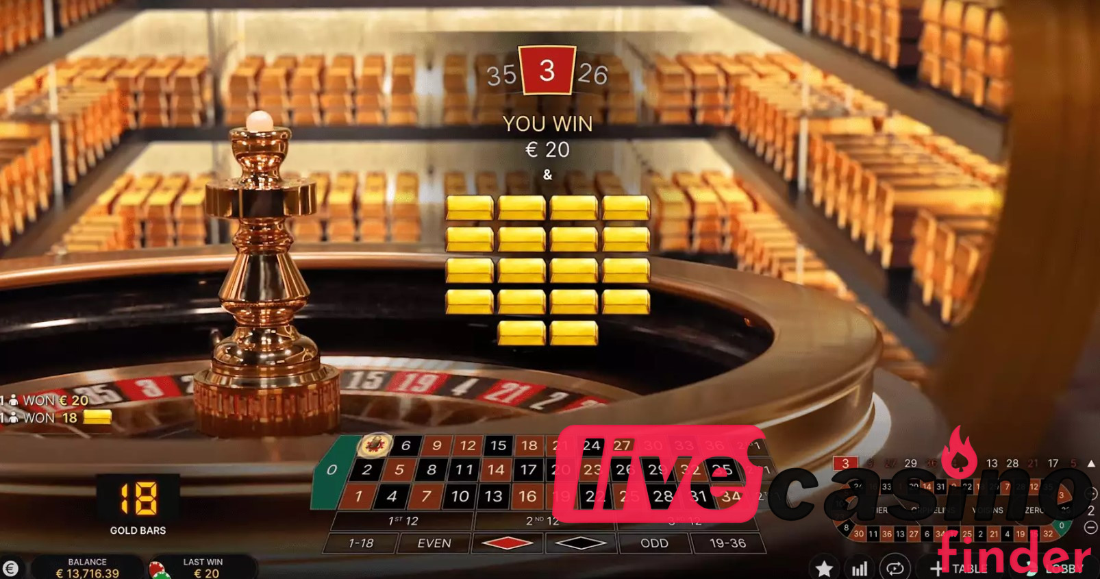 Live Casino Game Gold Bar Roulette.