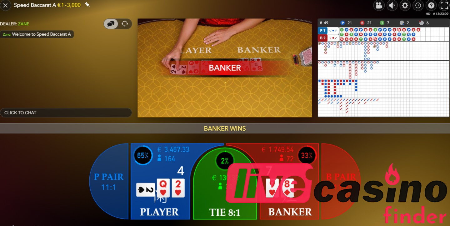 Live Casino Game Speed Baccarat.