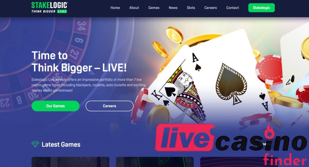 Live Dealer-spellen StakeLogic.