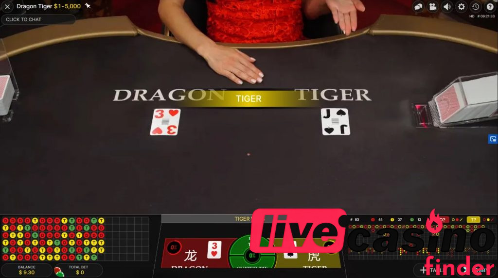 Payment Methods Dragon Tiger Live Casinos.