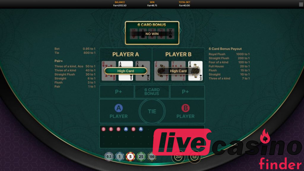 OneTouch Live Casinos.