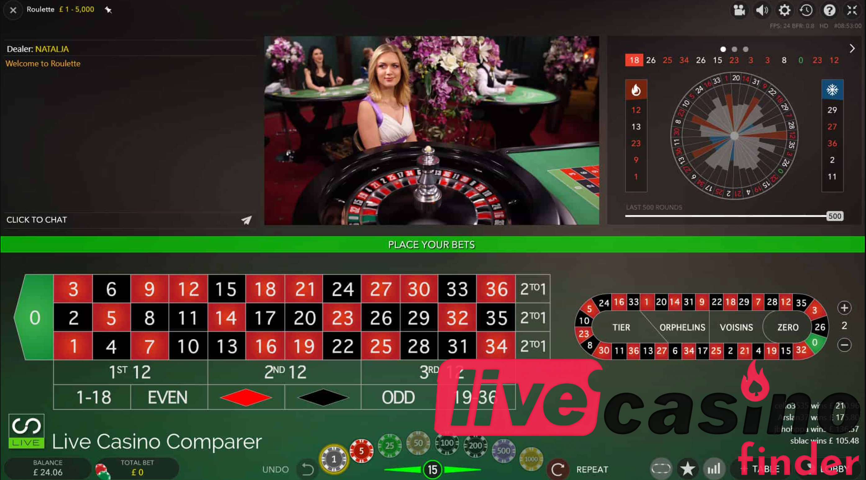 Payment Methods Super Spin Roulette Live.